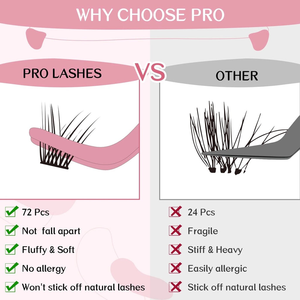 Pestañas en racimo Confesión D-10 mm